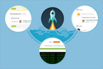 Our System & Service